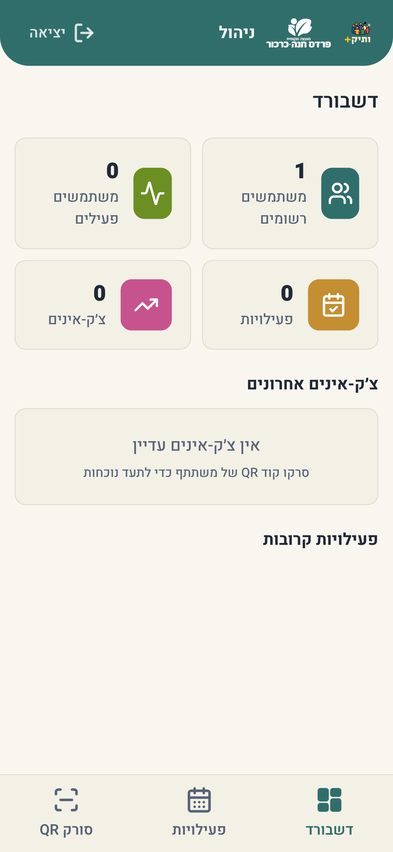 דשבורד ניהול